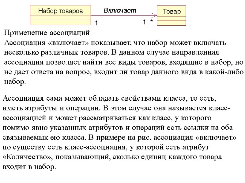 Применение ассоциаций  Ассоциация «включает» показывает, что набор может включать несколько различных товаров. В